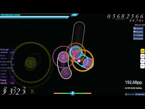 Yaong | Camellia - Reality Distortion [rrtyui x Sing's Transference] 98.80% S-Rank #4 232pp