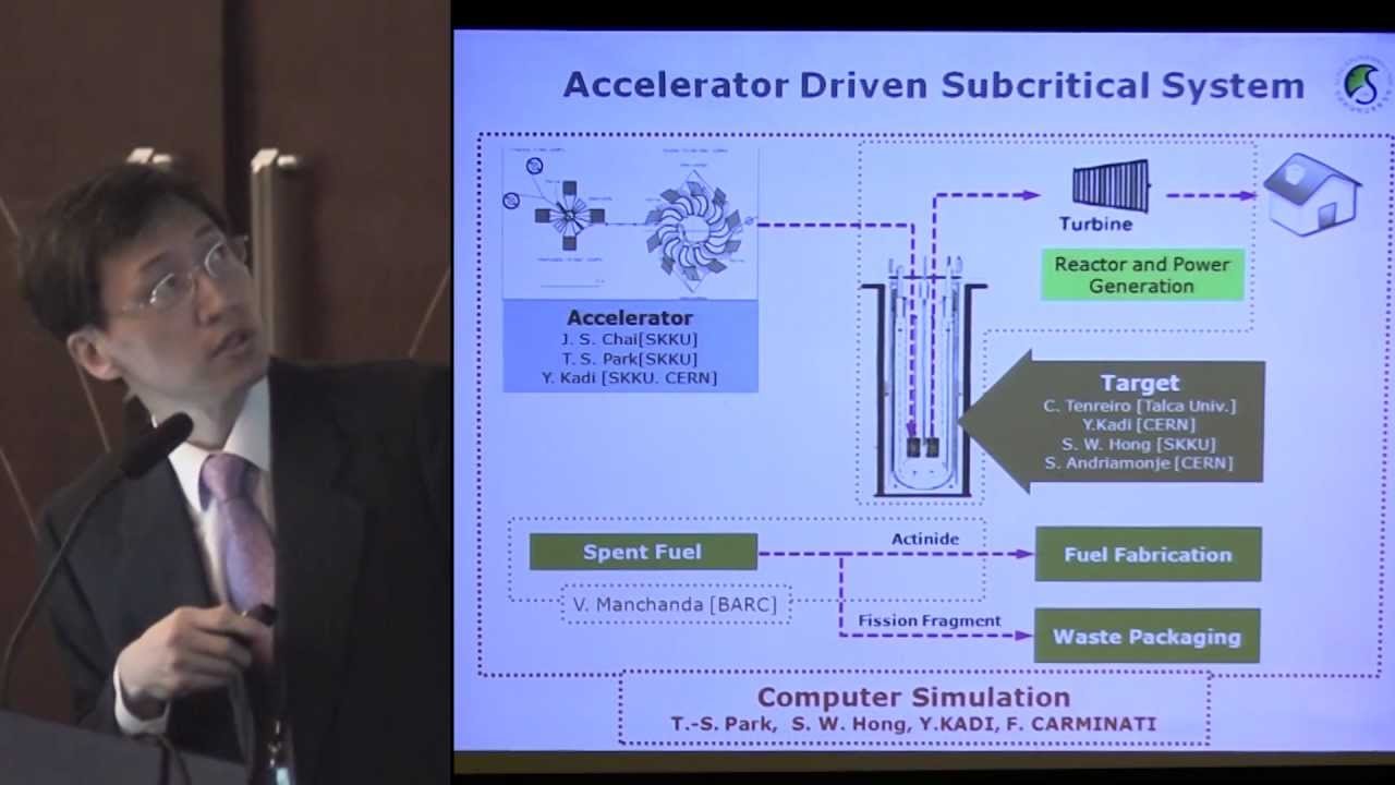 Sung Kyun Kwan - Accelerator Driven System [ADS] Research in South Korea @ ThEC12