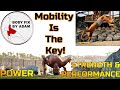 Joint Mobility is Key to Build Strength and Power without Injury!