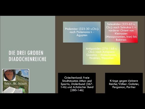 Die Diadochen - kurz erklärt