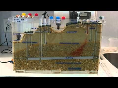 Lab 5 Groundwater Model 1