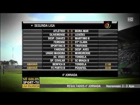 Resumo | Sporting B 1 - 0 CD Trofense