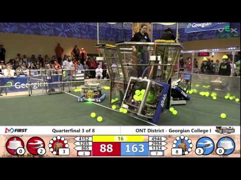 QF3-1 2017 ONT District - Georgian College Event