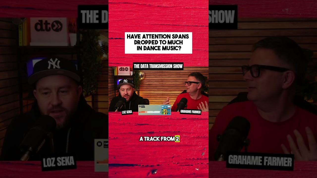 Have attention spans dropped?