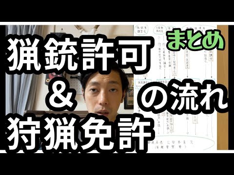 猟銃所持許可、狩猟免許取得の仕方まとめ