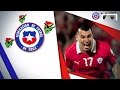 Chile v Ecuador preview | Copa America 2015 - YouTube
