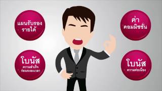 สมัครตัวแทน ที่ปรึกษาด้านการเงิน AIA FA Prime มี ic licence มีแผนรับรองรายได้สูงสุด 1แสนบาท