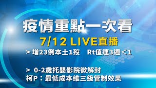 7/12全台防疫記者會《重點總整理》