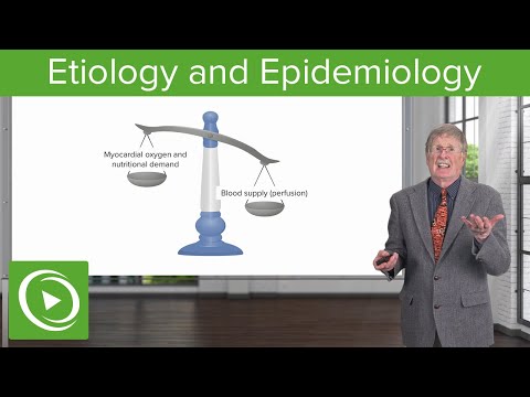 Ischemic Heart Disease: Etiology and Epidemiology