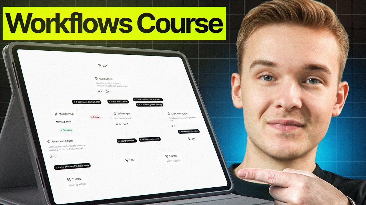 ElevenLabs AI Workflow Agents Complete Course (2026)