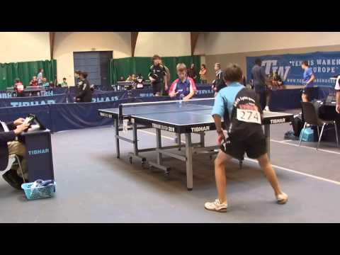 Euro Mini Champs 2014 : Anatole CLEMENT - Simon BELIK (REP TCH)
