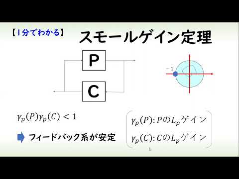 機械システム工学科 [制御] スモールゲイン定理（１分でわかるシステム制御理論#16）