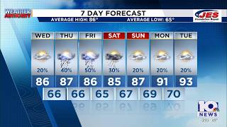 Southwest, Central Virginia Weather | 5 p.m. - Aug. 25, 2026