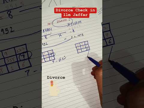 Divorce of Imran Khan and Reham in ilm Jaffar #palmistry #shorts #reels #pewdiepie #ilm #jaffar
