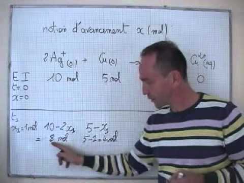 comment trouver xmax dans un tableau d'avancement