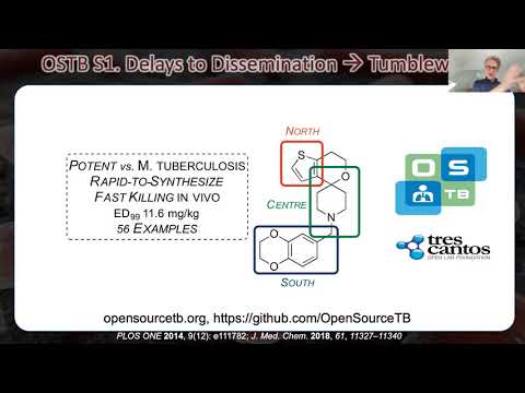 Chemical Networks: How to Source Small Molecules in Open Discovery Projects? – 18 May 2021