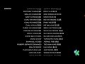 Créditos Astroboy Cineclub Sábados 11am Feed México