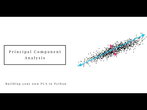 Understanding Principal Component Analysis Coding In Python Image Processing