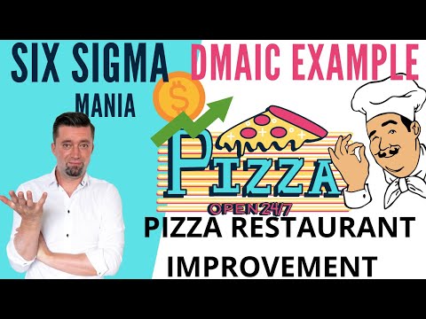 , title : 'DMAIC Six Sigma example- pizza restaurant / six sigma example / DMAIC example/ dmaic process example'