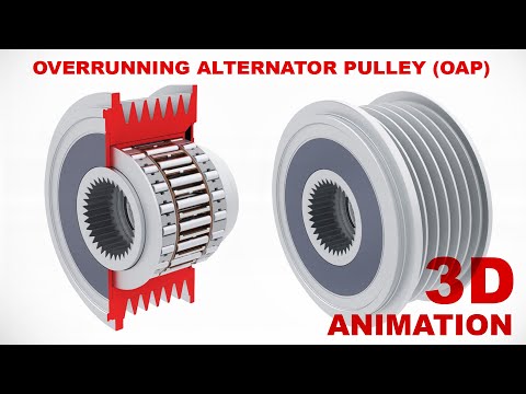 Overrunning Alternator Pulley (OAP) - how does it work? (3d animation)