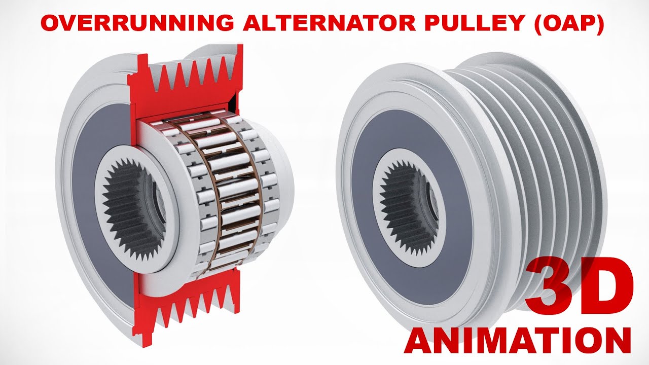 Overrunning Alternator Pulley (OAP) - how does it work? (3d animation)