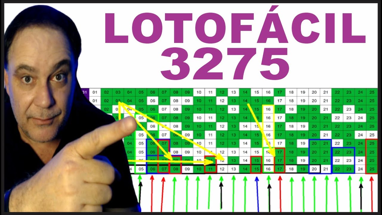 Dicas Para Lotofácil 3275 Análise E Sugestão