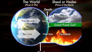 Where do we go when we Die? - Don Blackwell