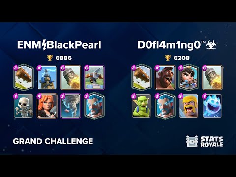ENM⚡️BlackPearl vs D0fl4m1ng0™☣️ [GRAND CHALLENGE]