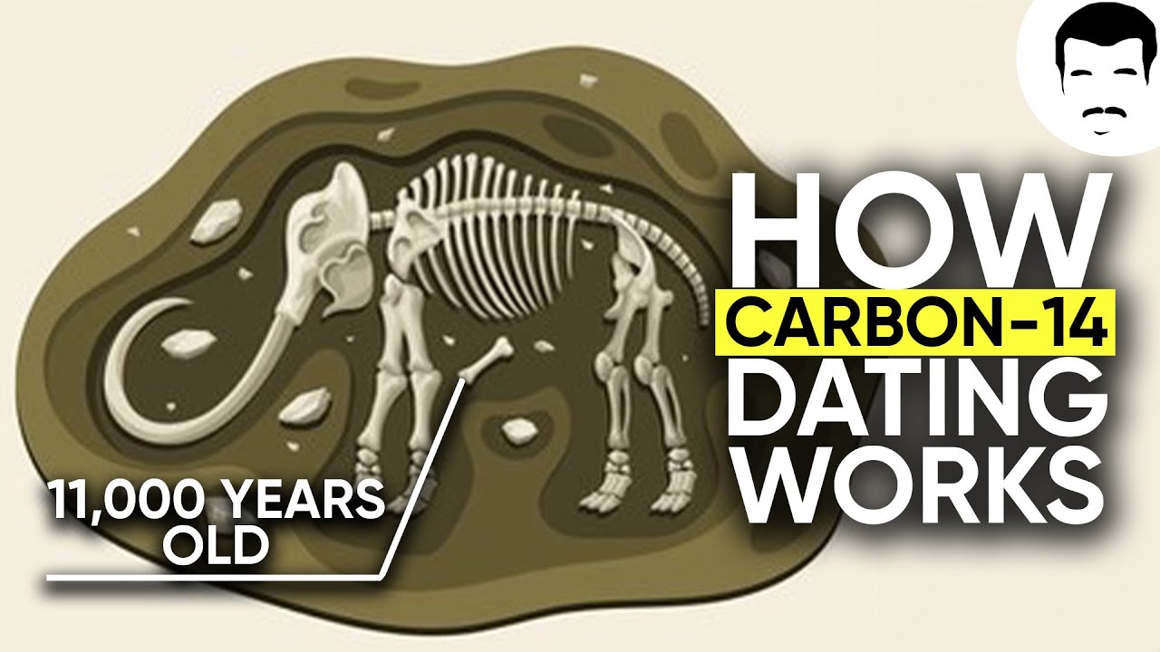 Everything You Need to Know About Isotopes