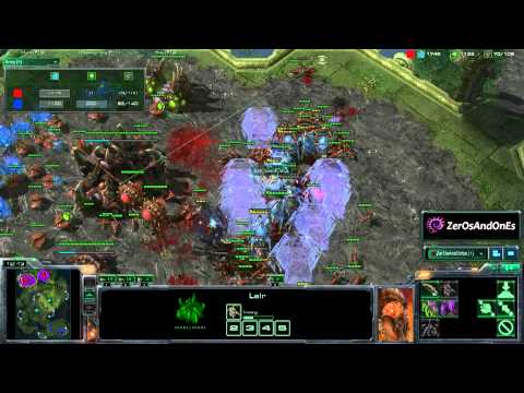 Zerg Strategy In Depth "Surrounds and Flanking" SC2