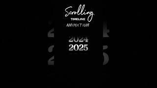 Download lagu Tutorial Capcut Animasi Timeline Bergulir | #shorts #capcut #capcutedit mp3