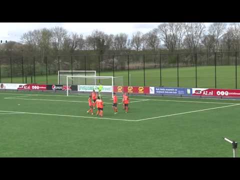 Doelpunten AZ Onder 15 - FC Volendam Onder 15