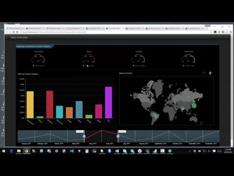 Essential Studio for JavaScript