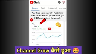 🤫 Starting मे New Channel पर Views Kaise Badhaye | How To Increase Subscribers | Nectar Point