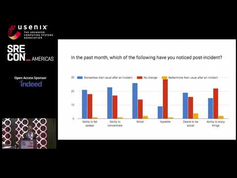 SREcon18 Americas - Your System Has Recovered from an Incident, but Have Your Developers?