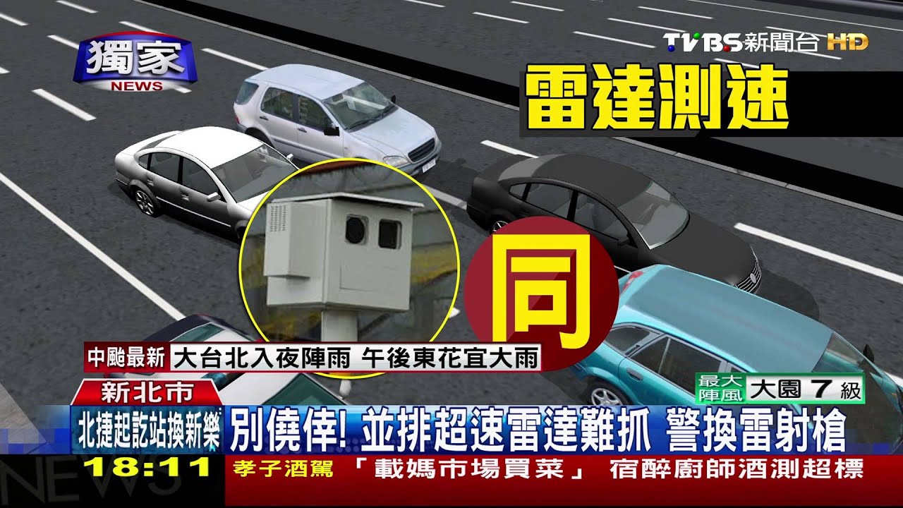 獨家／「雷達」測速難抓並排超速　「雷射槍」鐵定準