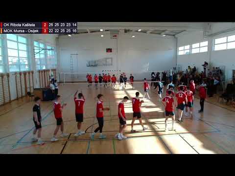 18.1.2026. PH JUNIORI, ZA TREĆE MJESTO, OK RIBOLA KAŠTELA – MOK MURSA - OSIJEK