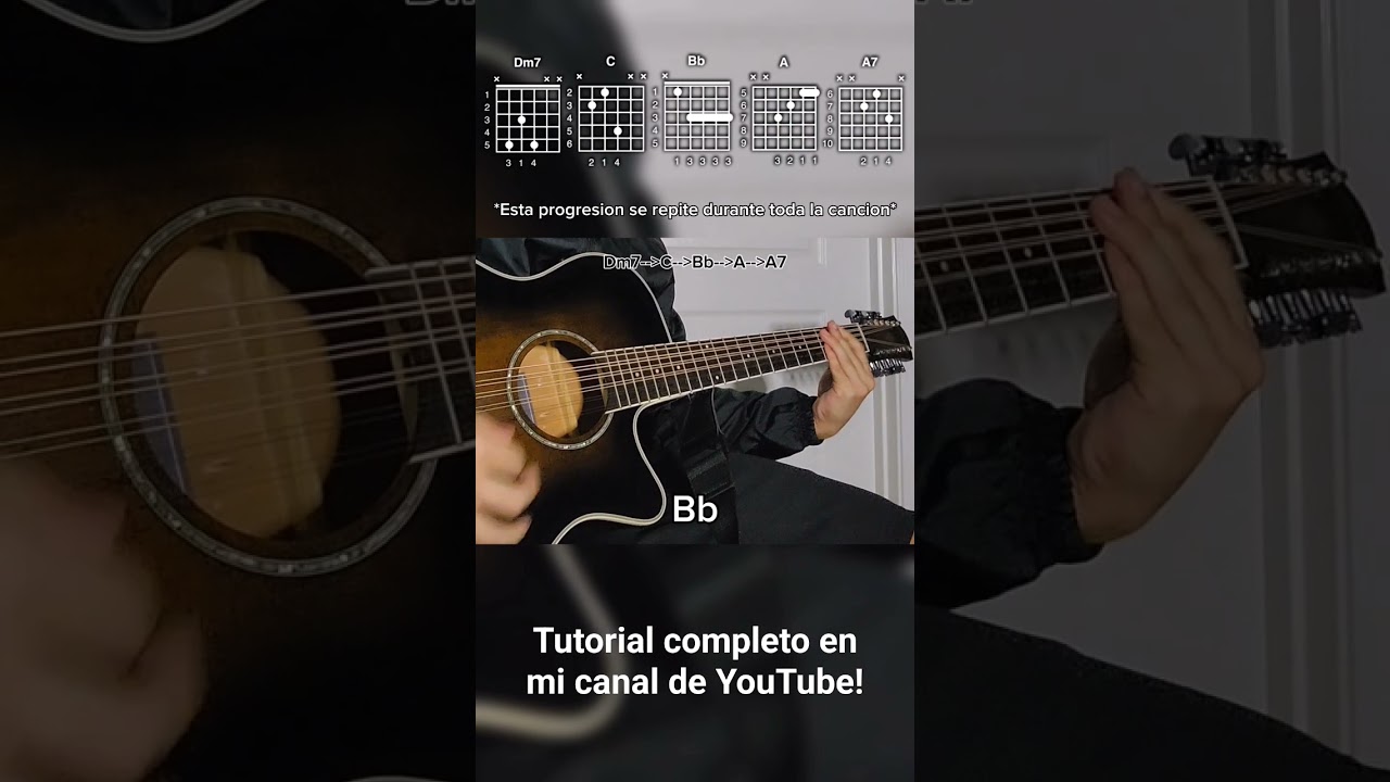 $ad Boyz ll Tutorial