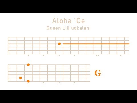 download lagu mp3 mp4 Aloha Oe Guitar Tabs, download mp3 Aloha Oe Guitar Tabs free download, download mp3 Aloha Oe Guitar Tabs