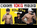 다이어트 10kg 몸/얼굴 변화과정 (바디프로필준비, 식단, 운동) Body transformation