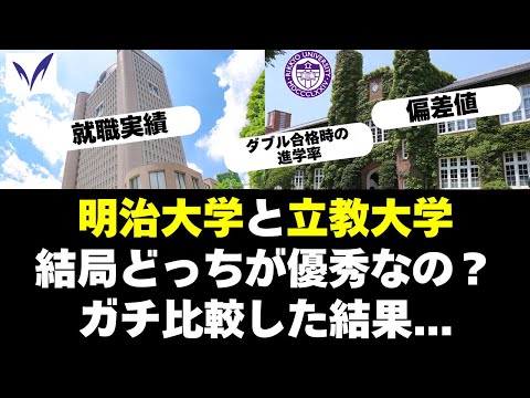 経営学科 明治大学と立教大学、結局どっちが優秀なの？【MARCH】