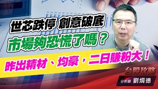 世芯跌停 創意破底，市場夠恐慌了嗎？昨出精材、均豪，二日賺粉大！｜台股攻略｜劉烱德 (圖)