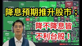 20250825 市場降息預期高漲＋台積拒美入股＝台股大漲！！美元貶值又啟動了～真能樂觀到年底？！