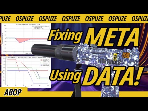 Detailed Weapon Analysis with Data-Driven Suggestions!