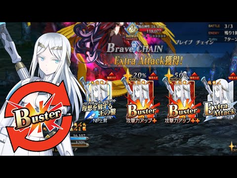 Actual Buster Looping