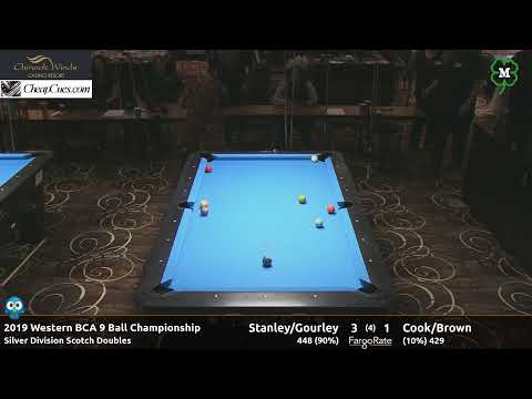 Day 1 - 2019 Western BCA 9 Ball Championship