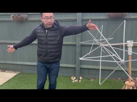 An Engineer's Guide to Pre-compliance Radiated Emission Test - Short Version