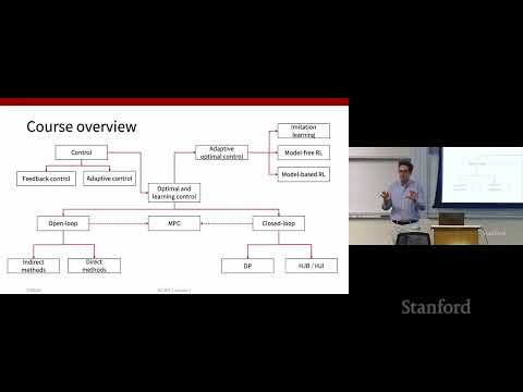 Stanford AA203 Optimal and Learning-Based Control | Spring 2026 | Lecture 1: Course Overview