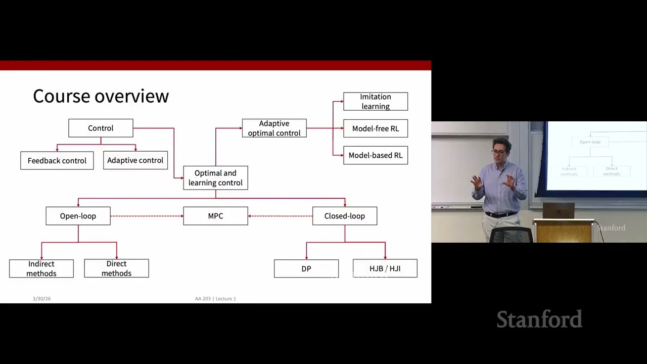 Stanford AA203 Optimal and Learning-Based Control | Spring 2026 | Lecture 1: Course Overview