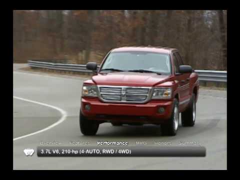 2011 RAM Dakota Used Car Report